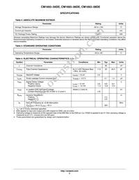 CM1693-06DE Datasheet Page 3