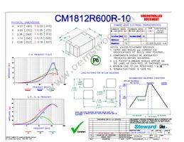 CM1812R600R-10 Datasheet Cover