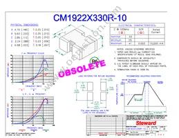 CM1922X330R-10 Datasheet Cover