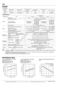 CM1AF-P-24V Datasheet Page 2