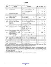 CM2006-02QR Datasheet Page 4
