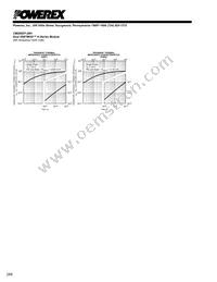 CM200DY-28H Datasheet Page 4