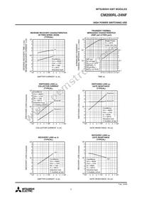 CM200RL-24NF Datasheet Page 5