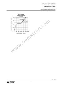 CM200TL-12NF Datasheet Page 5