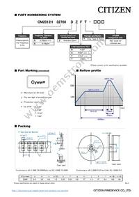 CM2012H32768DZFT Datasheet Page 2