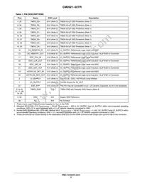 CM2021-02TR Datasheet Page 3