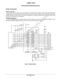 CM2021-02TR Datasheet Page 8