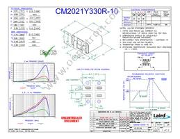 CM2021Y330R-10 Datasheet Cover