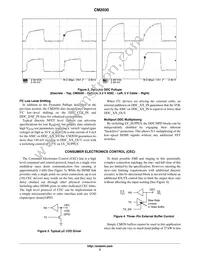CM2030-A0TR Datasheet Page 5