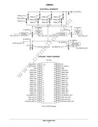 CM2031-A0TR Datasheet Page 2