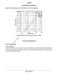 CM2031-A0TR Datasheet Page 10