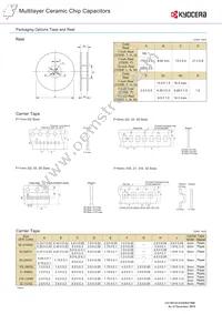 CM21X5R106K06AL Datasheet Page 9