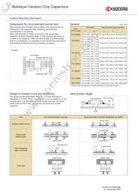 CM21X5R106K06AL Datasheet Page 11