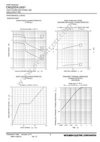 CM225DX-24S1 Datasheet Page 8