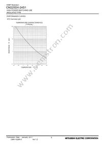 CM225DX-24S1 Datasheet Page 9