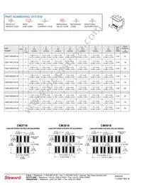 CM2718R201R-00 Datasheet Page 2