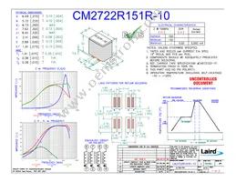 CM2722R151R-10 Datasheet Cover
