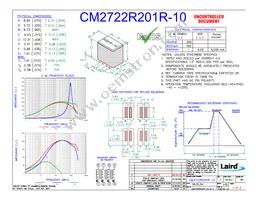 CM2722R201R-10 Cover