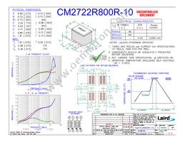 CM2722R800R-10 Datasheet Cover