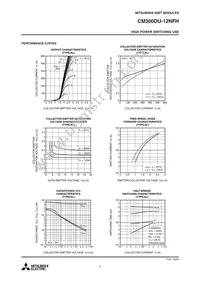 CM300DU-12NFH Datasheet Page 3