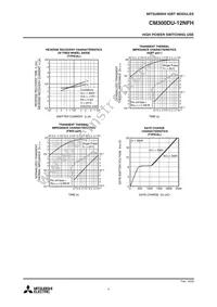 CM300DU-12NFH Datasheet Page 4