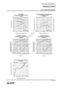 CM300DU-24NFH Datasheet Page 4