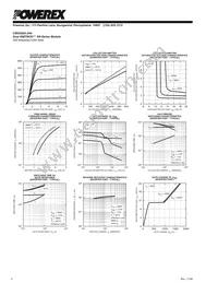 CM300DX-24A Datasheet Page 4