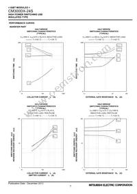 CM300DX-24S Datasheet Page 7