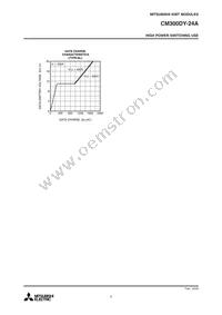 CM300DY-24A Datasheet Page 5