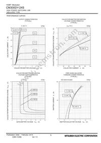 CM300DY-24S Datasheet Page 6