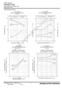 CM300DY-24S Datasheet Page 7