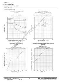 CM300DY-24S Datasheet Page 8