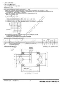 CM300EXS-24S Datasheet Page 4