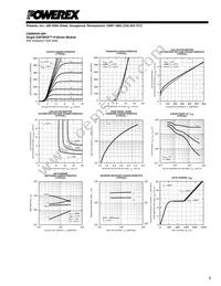 CM300HA-28H Datasheet Page 3