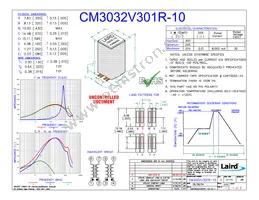 CM3032V301R-10 Datasheet Cover