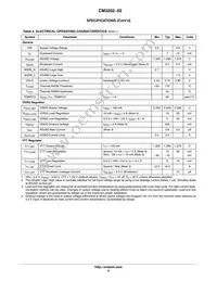 CM3202-02DE Datasheet Page 5