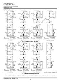 CM35MXA-24S Datasheet Page 7