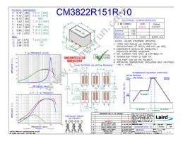 CM3822R151R-10 Datasheet Cover