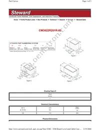 CM3822R201R-00 Datasheet Cover