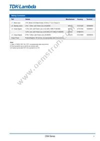 CM4009WX Datasheet Page 9