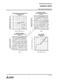 CM400DU-12NFH Datasheet Page 4