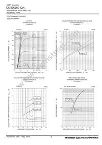 CM400DX-12A Datasheet Page 6
