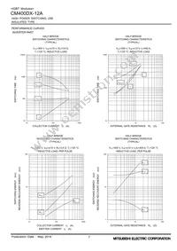 CM400DX-12A Datasheet Page 7