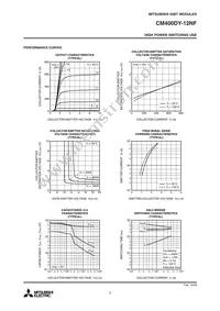 CM400DY-12NF Datasheet Page 3