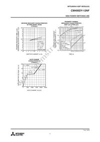 CM400DY-12NF Datasheet Page 4