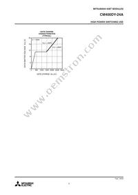 CM400DY-24A Datasheet Page 5