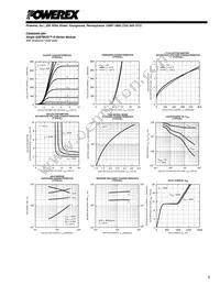 CM400HA-28H Datasheet Page 3