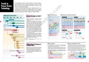 CM400HU-24F Datasheet Page 3