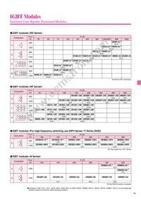 CM400HU-24F Datasheet Page 17