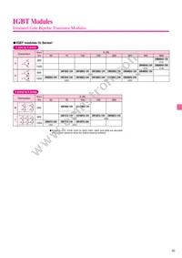 CM400HU-24F Datasheet Page 19